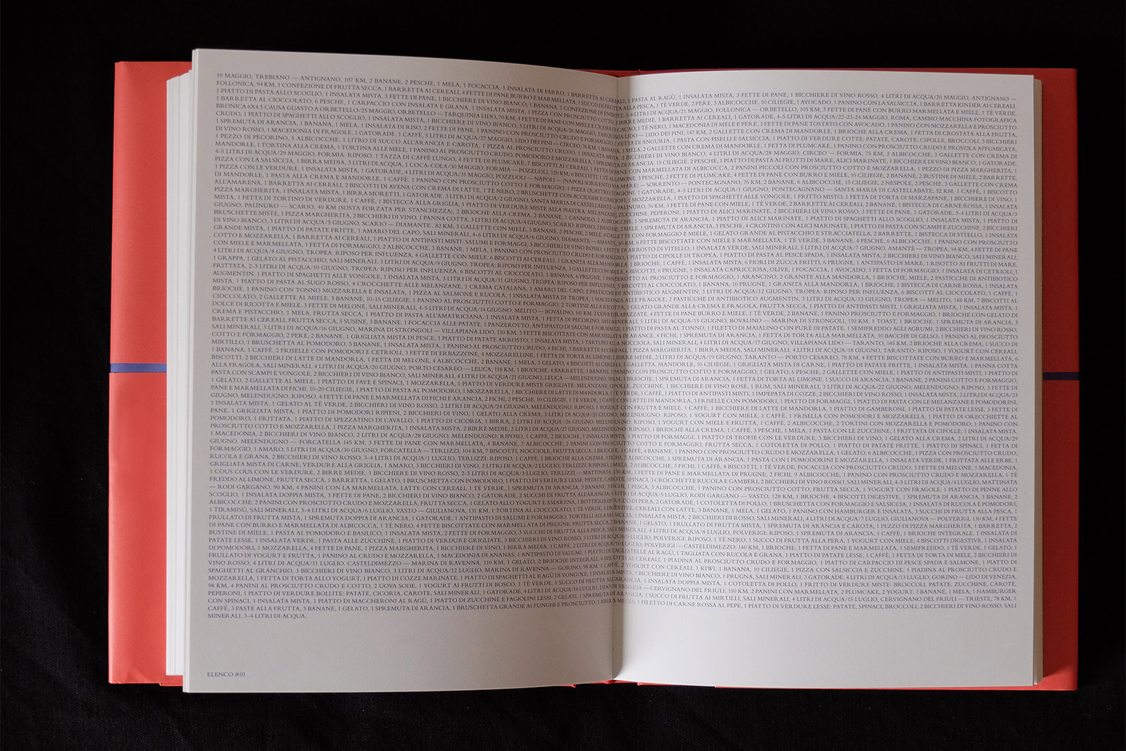 Antonio Rovaldi – Orizzonte in Italia | Humboldt Books