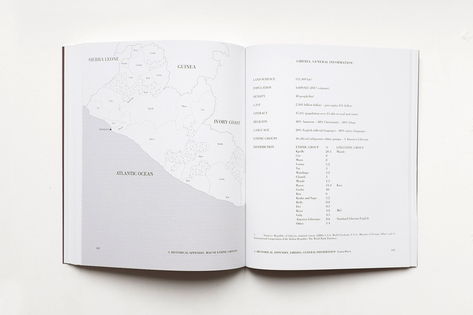 Federico Lodoli, Carlo Gabriele Tribbioli – Towards the altar of a God unknown | Humboldt Books